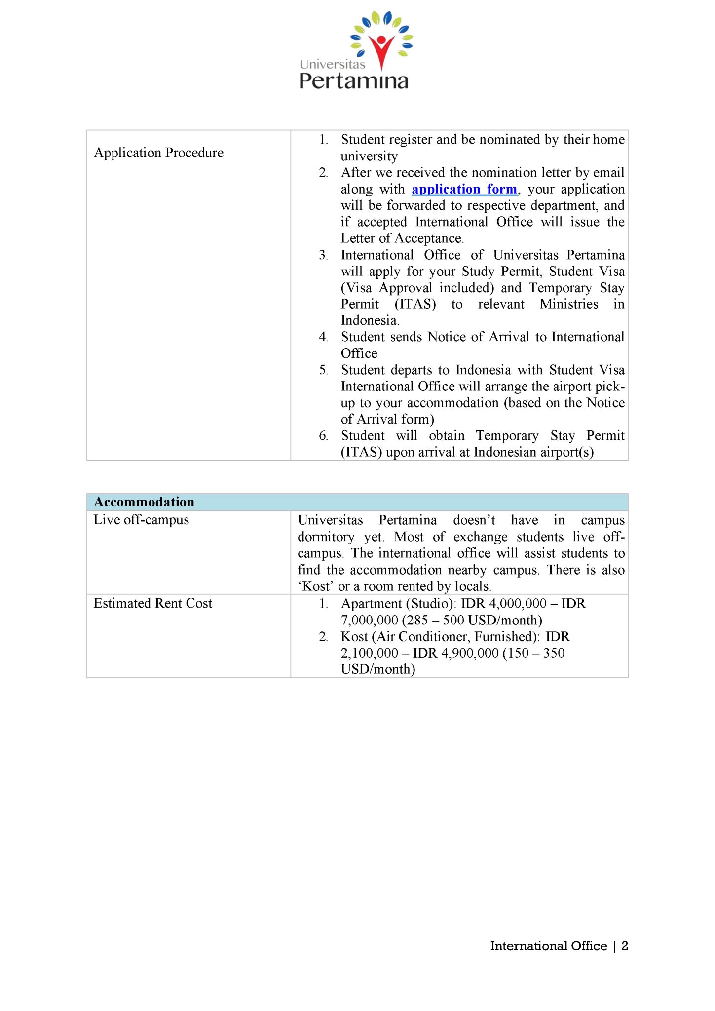 Student Exchange Program at Universitas Pertamina, Indonesia for the