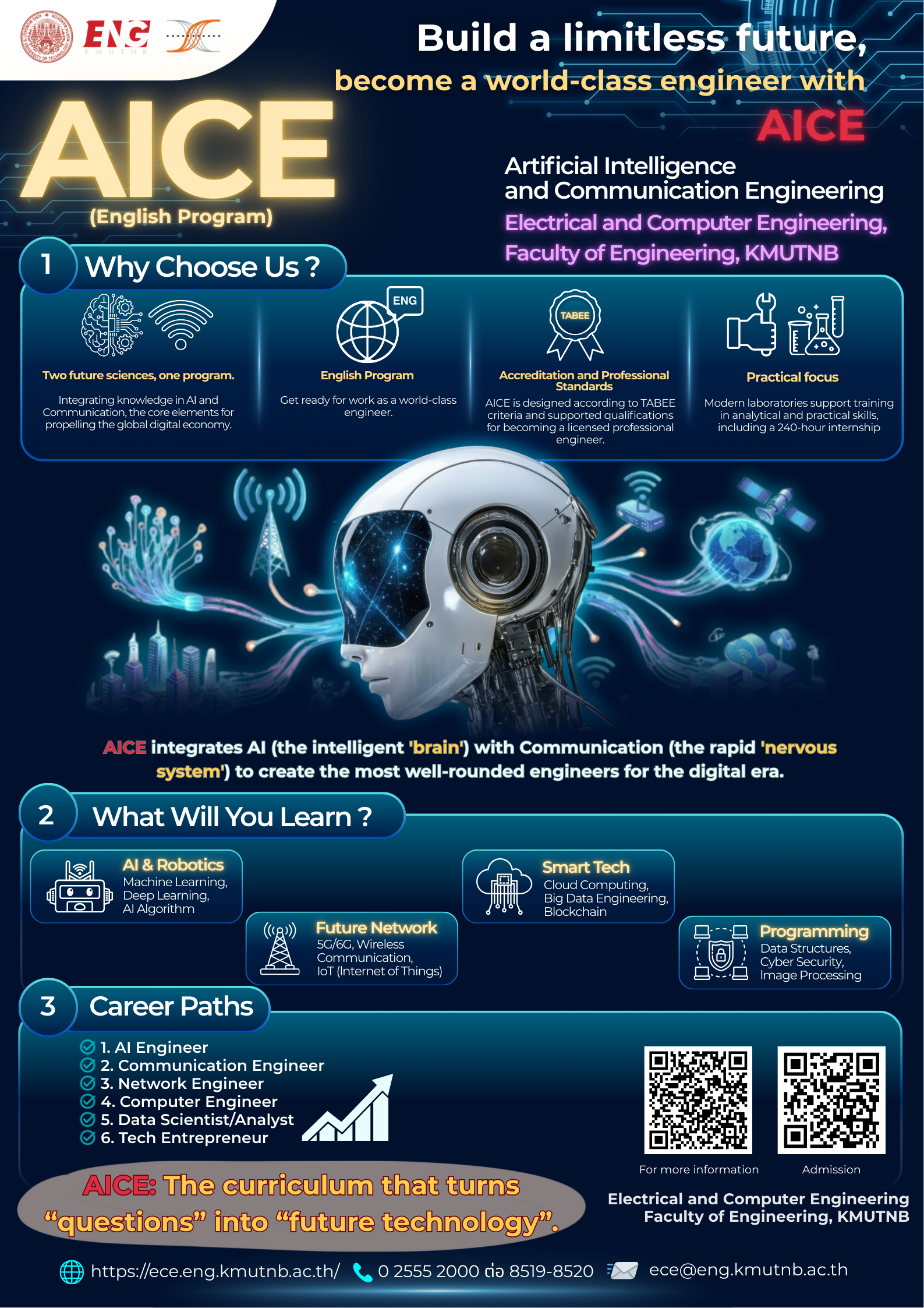 Artificial Intelligence and Communication Engineering *New Program ...